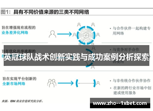 英冠球队战术创新实践与成功案例分析探索 英冠球队战术创新实践与成功案例分析探索