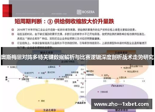 奥斯梅恩对阵多特关键数据解析与比赛逻辑深度剖析战术走势研究