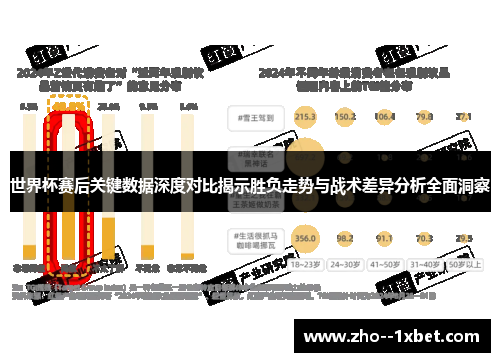 世界杯赛后关键数据深度对比揭示胜负走势与战术差异分析全面洞察 世界杯赛后关键数据深度对比揭示胜负走势与战术差异分析全面洞察