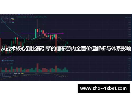 从战术核心到比赛引擎的德布劳内全面价值解析与体系影响 从战术核心到比赛引擎的德布劳内全面价值解析与体系影响