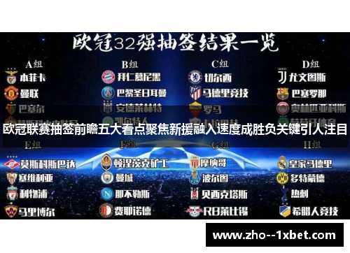 欧冠联赛抽签前瞻五大看点聚焦新援融入速度成胜负关键引人注目 欧冠联赛抽签前瞻五大看点聚焦新援融入速度成胜负关键引人注目