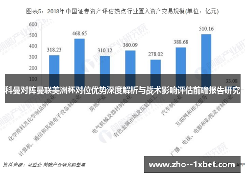 科曼对阵曼联美洲杯对位优势深度解析与战术影响评估前瞻报告研究 科曼对阵曼联美洲杯对位优势深度解析与战术影响评估前瞻报告研究