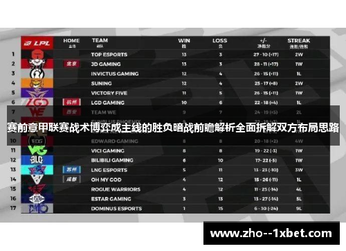 赛前意甲联赛战术博弈成主线的胜负暗战前瞻解析全面拆解双方布局思路 赛前意甲联赛战术博弈成主线的胜负暗战前瞻解析全面拆解双方布局思路