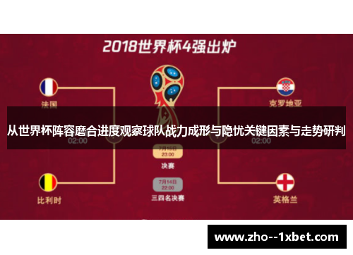 从世界杯阵容磨合进度观察球队战力成形与隐忧关键因素与走势研判 从世界杯阵容磨合进度观察球队战力成形与隐忧关键因素与走势研判