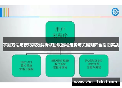 掌握方法与技巧高效解析欧协联赛程走势与关键对阵全指南实战