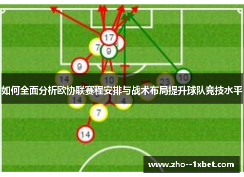 如何全面分析欧协联赛程安排与战术布局提升球队竞技水平