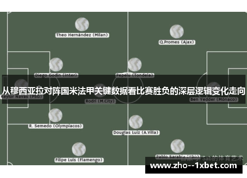 从穆西亚拉对阵国米法甲关键数据看比赛胜负的深层逻辑变化走向