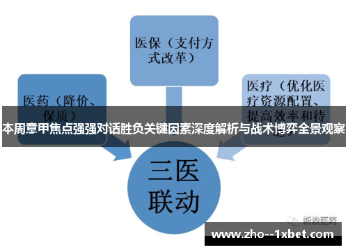 本周意甲焦点强强对话胜负关键因素深度解析与战术博弈全景观察