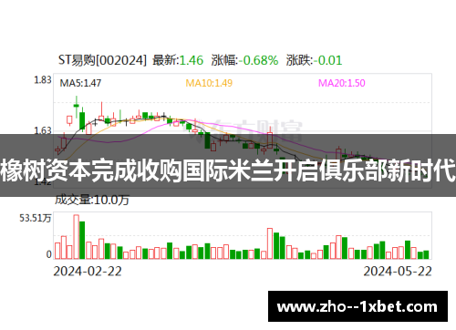 橡树资本完成收购国际米兰开启俱乐部新时代