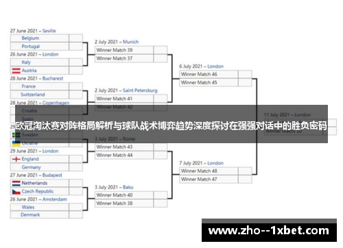 欧冠淘汰赛对阵格局解析与球队战术博弈趋势深度探讨在强强对话中的胜负密码