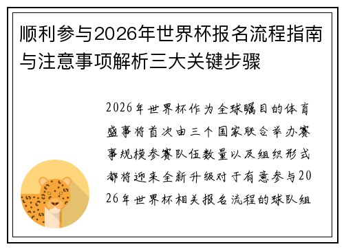 顺利参与2026年世界杯报名流程指南与注意事项解析三大关键步骤